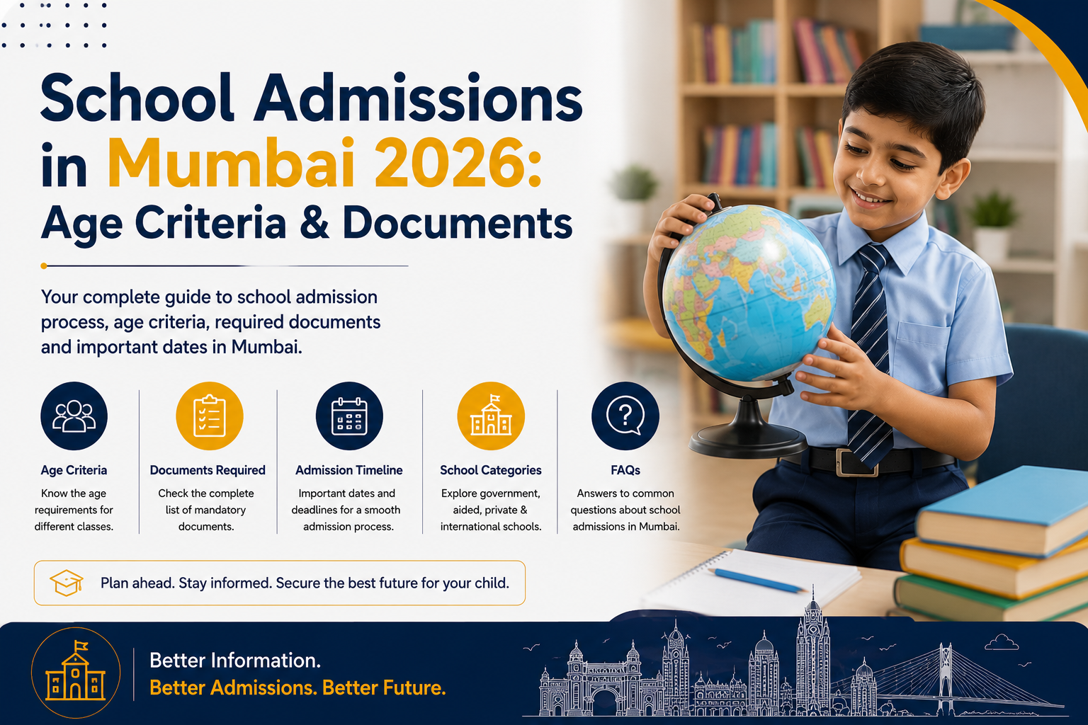 School Admissions in Mumbai 2026 : Age Criteria, Documents and Important Tips